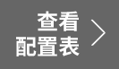 查看配置表